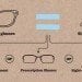 TOMS_Eyewear_how_it_works