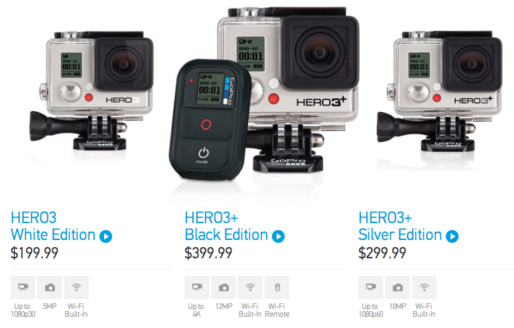 gopro-compare - Pack and Paddle