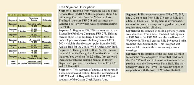 Wild Azalea Trail Map Wild Azalea Trail - Kisatchie National Forest - Pack And Paddle